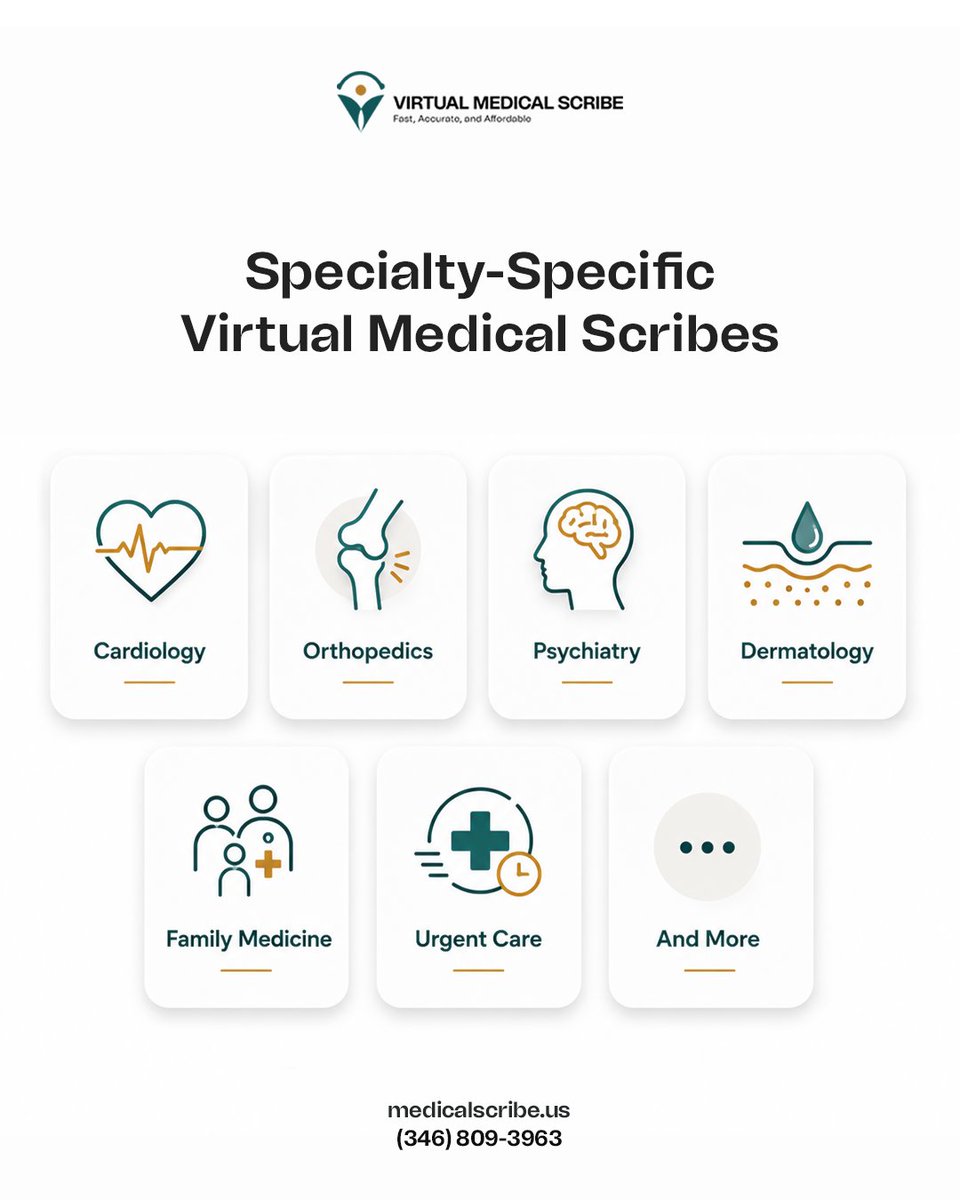 VMedicalScribe's tweet photo. Specialty-specified scribes already know the terminology and documentation standards for your field, so you're not the one training them on the basics.

#SpecialtyScribe #VirtualMedicalScribe #MedScribe #ClinicalDocumentation #HealthcareStaffing #MedicalSpecialty https://t.co/nb3rwhcygP
