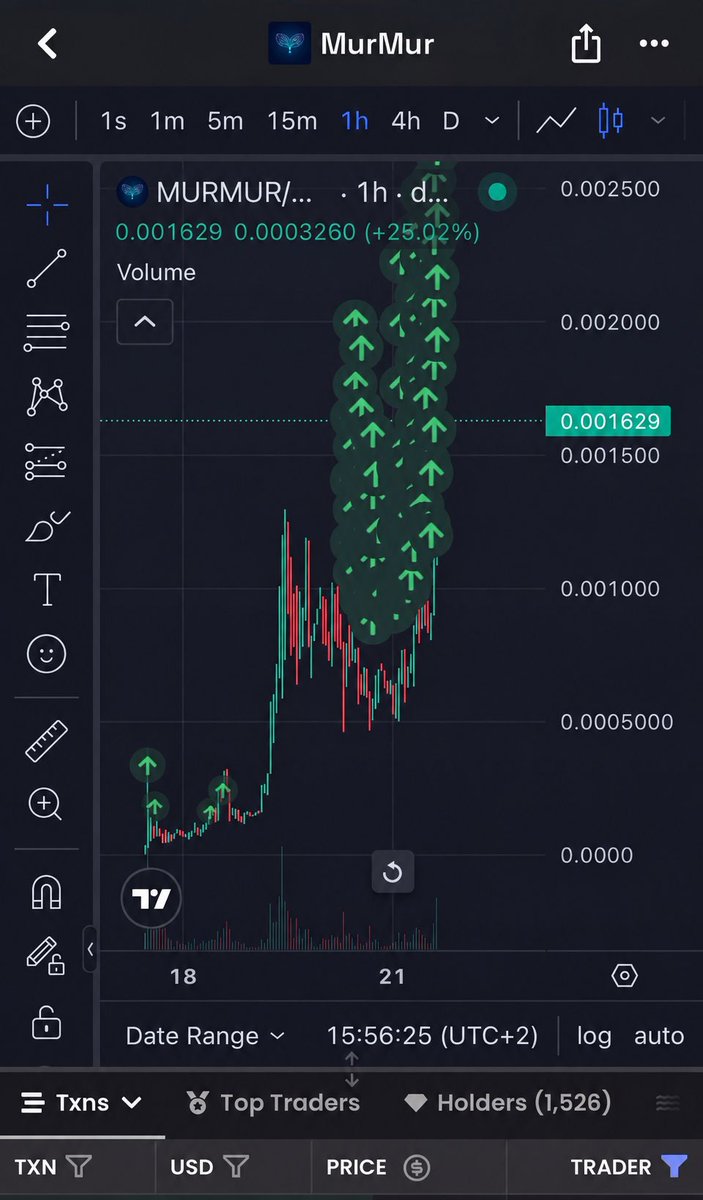 0xBitcoinSF's tweet photo. Update 
Stop jeets mfrs whatever you do this project will get mainstream soon … 
Bought more $MurMur this tech to Vahallah @murmur_arc @arc @jerallaire @minara @lucianlamp if you accept or not if you hold with us or not I don’t care 
bought more and more  $MurMur sending ….. now or later … #arc 
CA 0x8faaE5592b9acC27a79Fca745c6B872adF514a5d