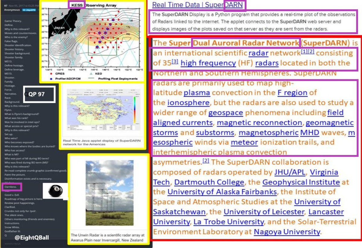 MQaveli's tweet photo. There will be a lot of people talking about 10 days of darkness. It ACTUALLY says "DARNkess." Remember there haven't been ANY HURRICANES in 2026!💥

HAARP & the SuperDARN Highway
HAARP - (High-frequency Active Auroral Research Program)

What happens when you fire 3.6 million watts into the ionosphere?

H.A.A.R.P. is a geophysical weapon so powerful, it is a weapon of mass destruction using Weather modification & manipulation. 

H.A.A.R.P. is only one among many such installations across the globe's "superDARN Highway," an array of High Frequency (HF) radars now covering most of the northern and southern hemispheres.

DARN = DUAL AURORAL RADAR NETWORK
The Super Dual Auroral Radar Network (SuperDARN) is an international scientific radar network[1][2] consisting of 35[3] high frequency (HF) radars located in both the Northern and Southern Hemispheres....

KESS
Kuroshio Extension System Study (KESS) is to identify and quantify the dynamic and thermodynamic processes governing the variability of and the interaction between the Kuroshio Extension and the recirculation gyre.
KESS array of inverted echo sounders equipped with bottom pressure gauges and current meters (CPIES, diamonds), moored profilers (MPs, stars) equipped with upward-looking acoustic Doppler current profilers (ADCPs) and deep current meters, and KEO surface buoy (triangle).

Links to LisaB decodes:
https://t.co/tfX0MHA81y
https://t.co/RMQm6cDU7a
