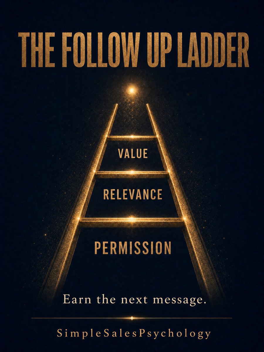 SimpleSalesPsy's tweet photo. Follow up works best when it earns the next message: value, relevance, permission.

#FollowUpSales #SalesPsychology https://t.co/bRlFJbBjQL