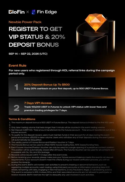 join_finedge's tweet photo. 📣@BloFin_Official

ENDS TOMORROW

Join https://t.co/poreTbfqN1 

100% of trading fees covered by bonus  20% deposit bonus, up to $500 future bonus 
Only 5k trading volume required  VIP 1 for 7 days makes the bonus last longer!  

Bonus sent out THIS WEEK!! 📆‼️ https://t.co/bVbrK7eqDF