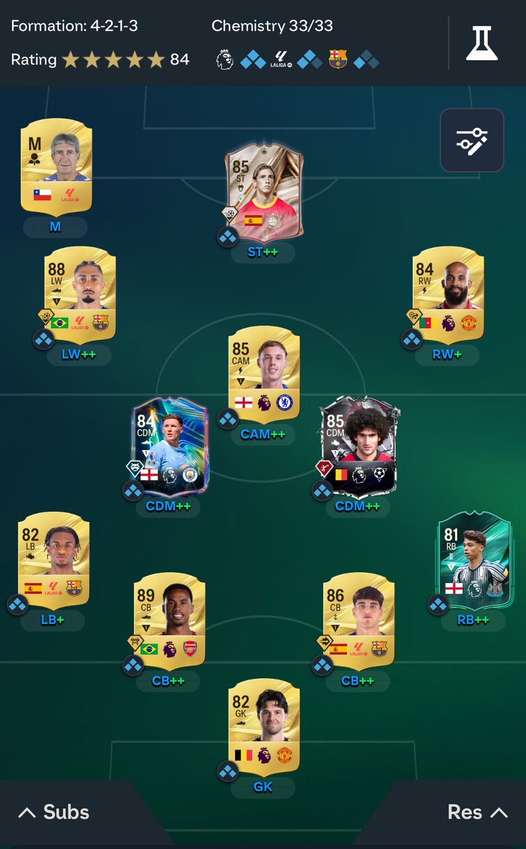 Saeed2Glory's tweet photo. @FUTBIN #SquadSurgery https://t.co/WWa3GxKA1Q