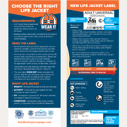 SafeBoatCouncil's tweet photo. Shop flyers! Stock up and put trusted boating safety information directly into the hands of your community: https://t.co/XlTFM0EdEA #safeboating #boatingsafety #adventureready #wearit https://t.co/mh8AR2Mgjj