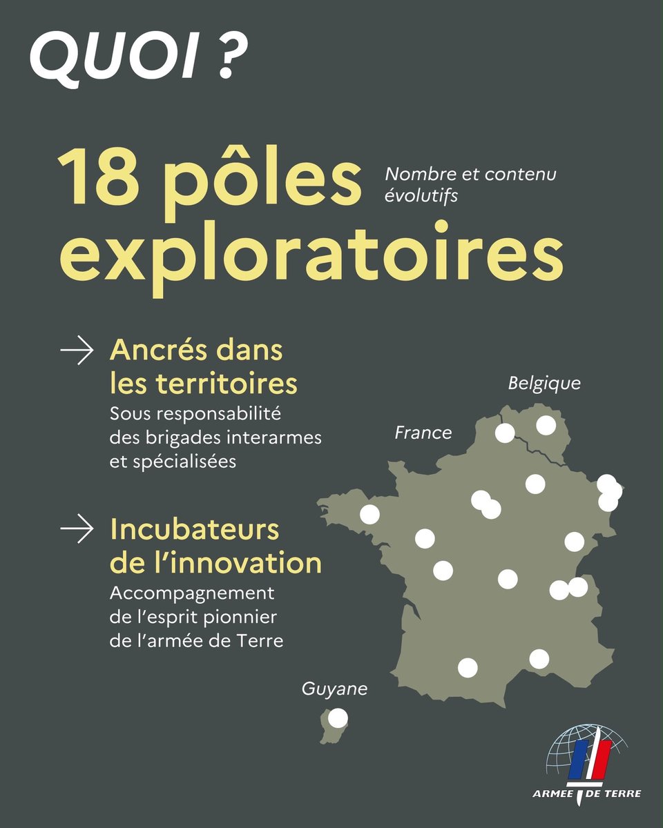 CEMAT_FR's tweet photo. Convertir plus vite l'innovation en capacités opérationnelles.
 
C’est l’ambition des pôles exploratoires de l’@armeedeterre : capter les idées des unités, les tester et les connecter rapidement aux acteurs capables de les faire aboutir. 

L‘armée de Terre compte aujourd'hui 18 pôles, spécialisés par domaines. Ils s'appuient sur les spécificités et les savoir-faire de nos grandes unités.
 
Parce que notre supériorité opérationnelle dépend de notre capacité à nous adapter rapidement.