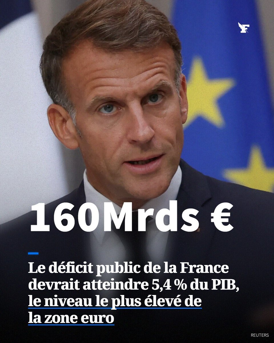 Le_Figaro's tweet photo. Le déficit public de la France devrait atteindre 5,4 % du PIB, le niveau le plus élevé de la zone euro. →https://t.co/Efpdu3RSNy https://t.co/229oXeQjC6