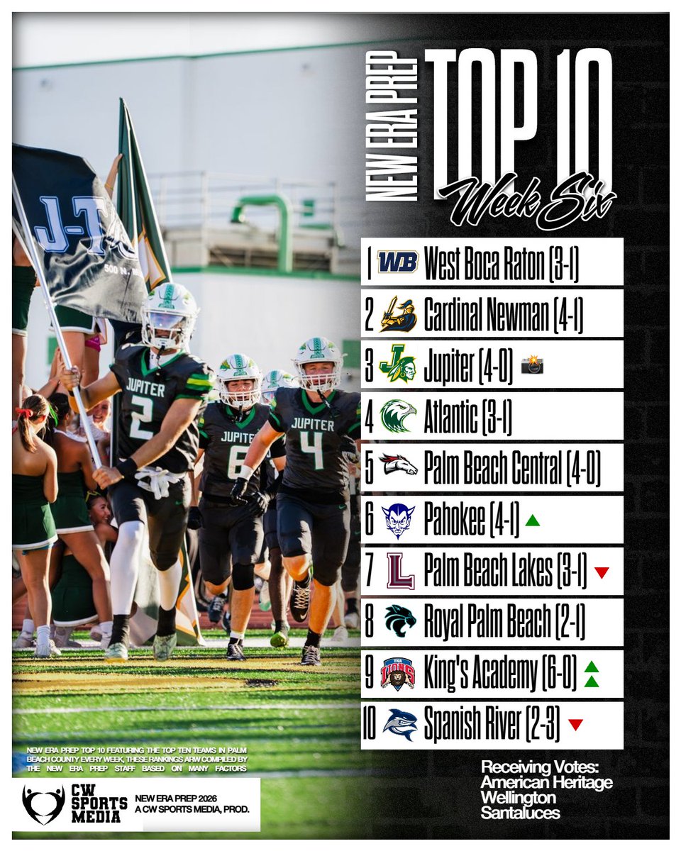 EraPrep's tweet photo. Second half of the season on deck 🫡 https://t.co/QRXpO6ZyDk