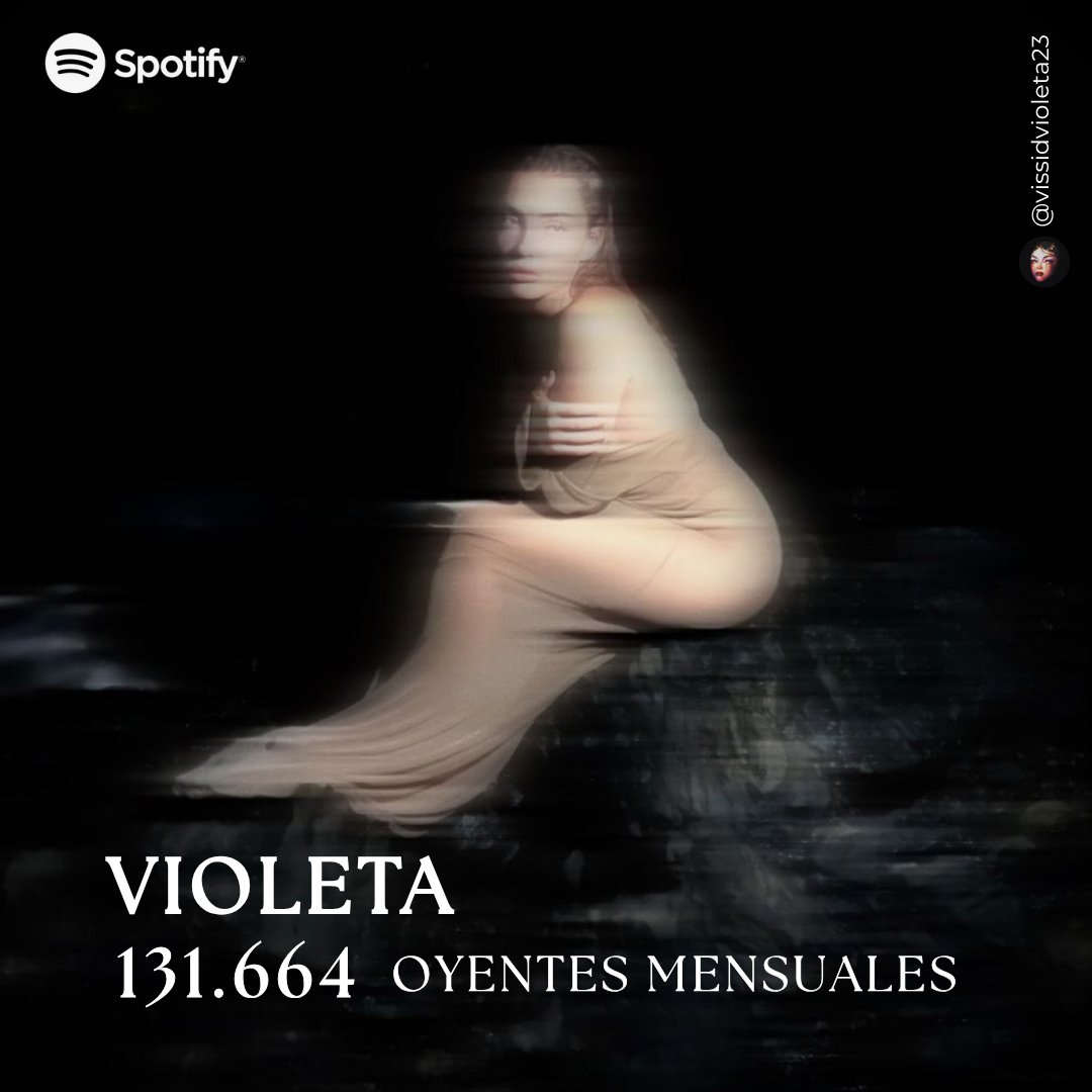 vissidvioleta23's tweet photo. 📊 VIOLETA suma 2.950 oyentes mensuales en Spotify y actualmente cuenta con 131.664. https://t.co/6MlijuEmFQ