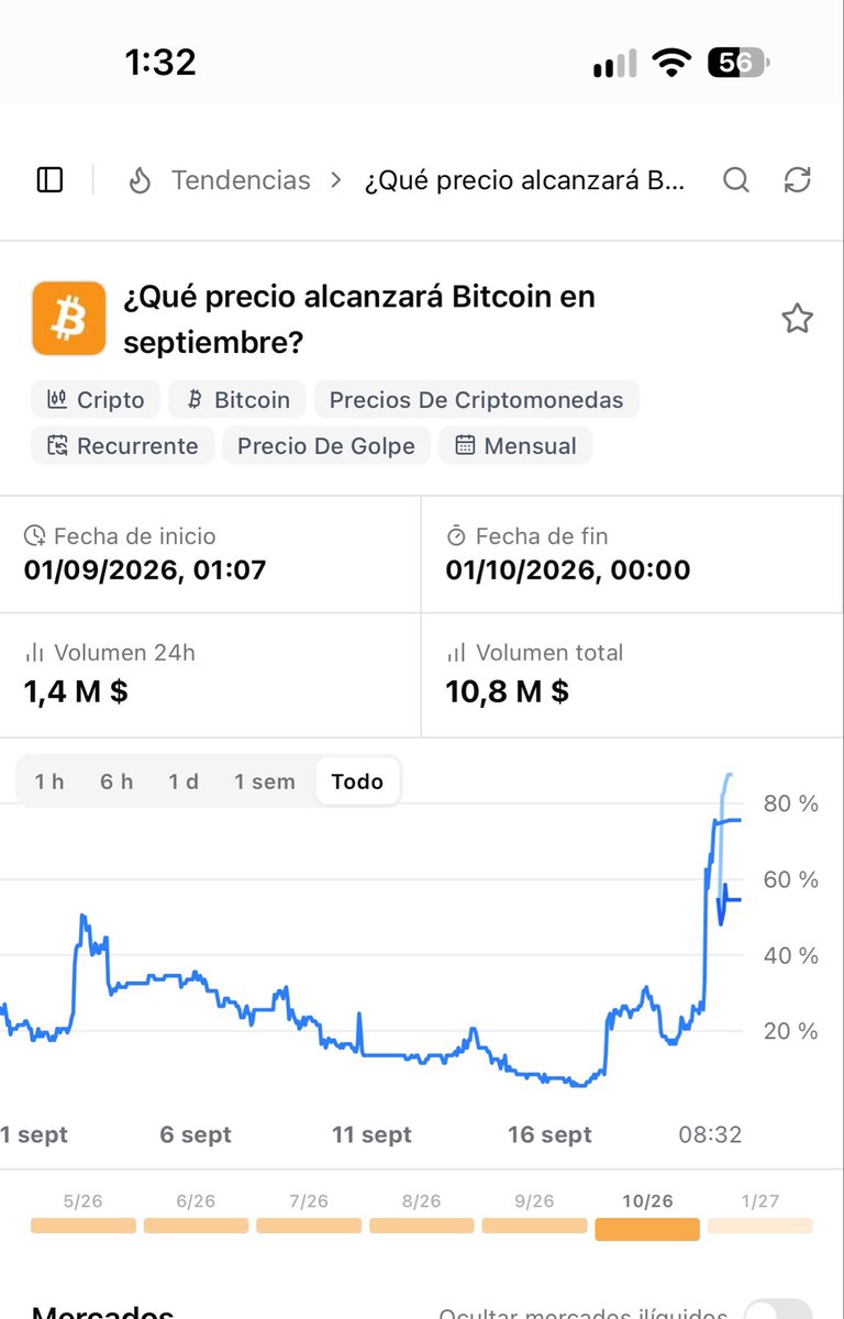 midasaquiles's tweet photo. Que precio alcanzará bitcoin en septiembre? https://t.co/SjgO3DJc9j