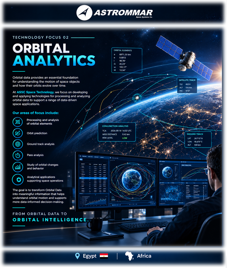 ASSCtechnology's tweet photo. ⚙️ Orbital Analytics

From Orbital Data to Orbital Intelligence.

🔗 More details:
https://t.co/pEU2UmHoaY

#ASSC #SpaceTechnology #OrbitalAnalytics #OrbitPrediction #SpaceData 

🚀 🛰️ ✨ 🔭 https://t.co/5qeNlfWnvp