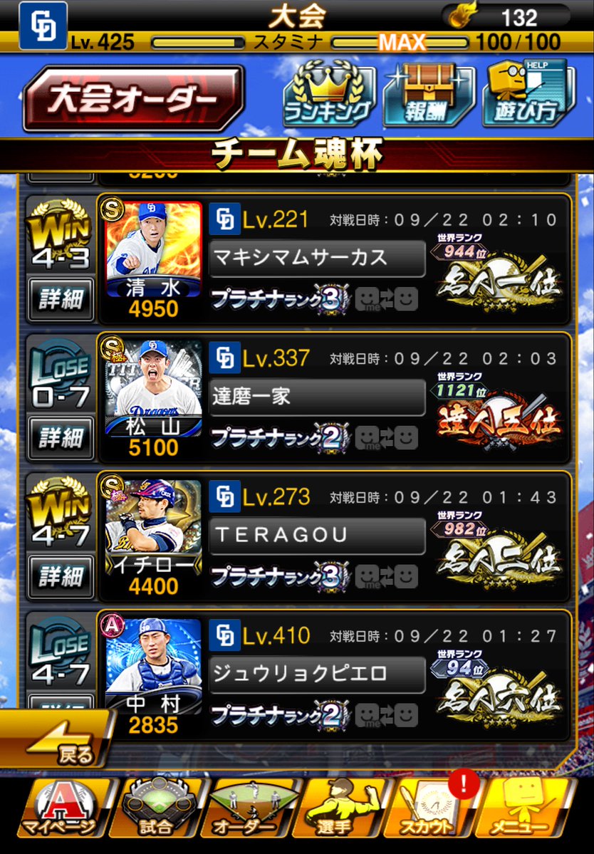 _borinosuke's tweet photo. このゲームしんどいって😩😩😩😩 https://t.co/Zz9EdSisQX