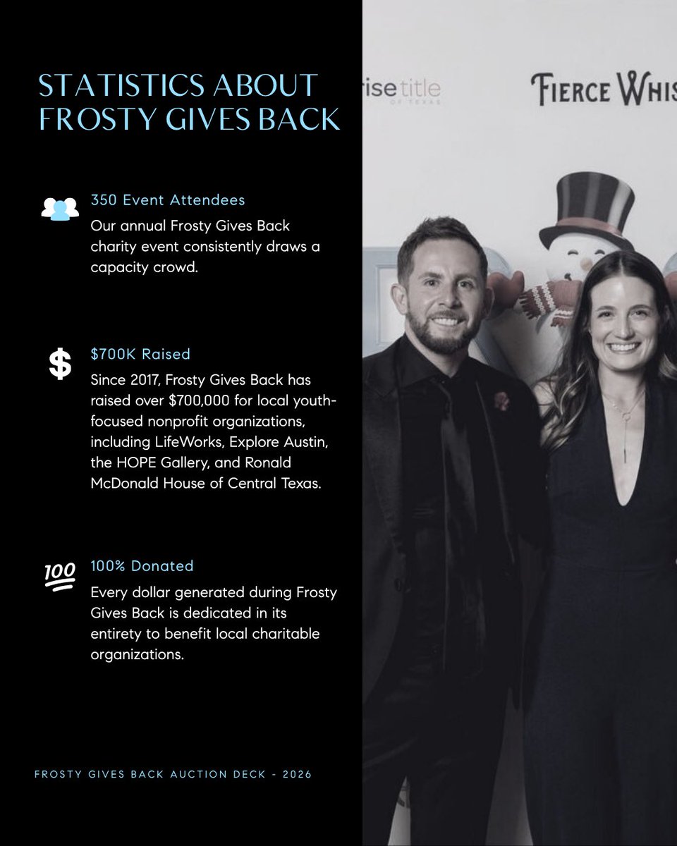 tim_landy3's tweet photo. 10 years of giving back and the goal this year is to eclipse $1,000,000 raised.  

This year marks the 10th Annual Landy Frost Group Presents Frosty Gives Back, and we’re getting ready for our biggest night of giving yet. https://t.co/jqKcs3MMX1