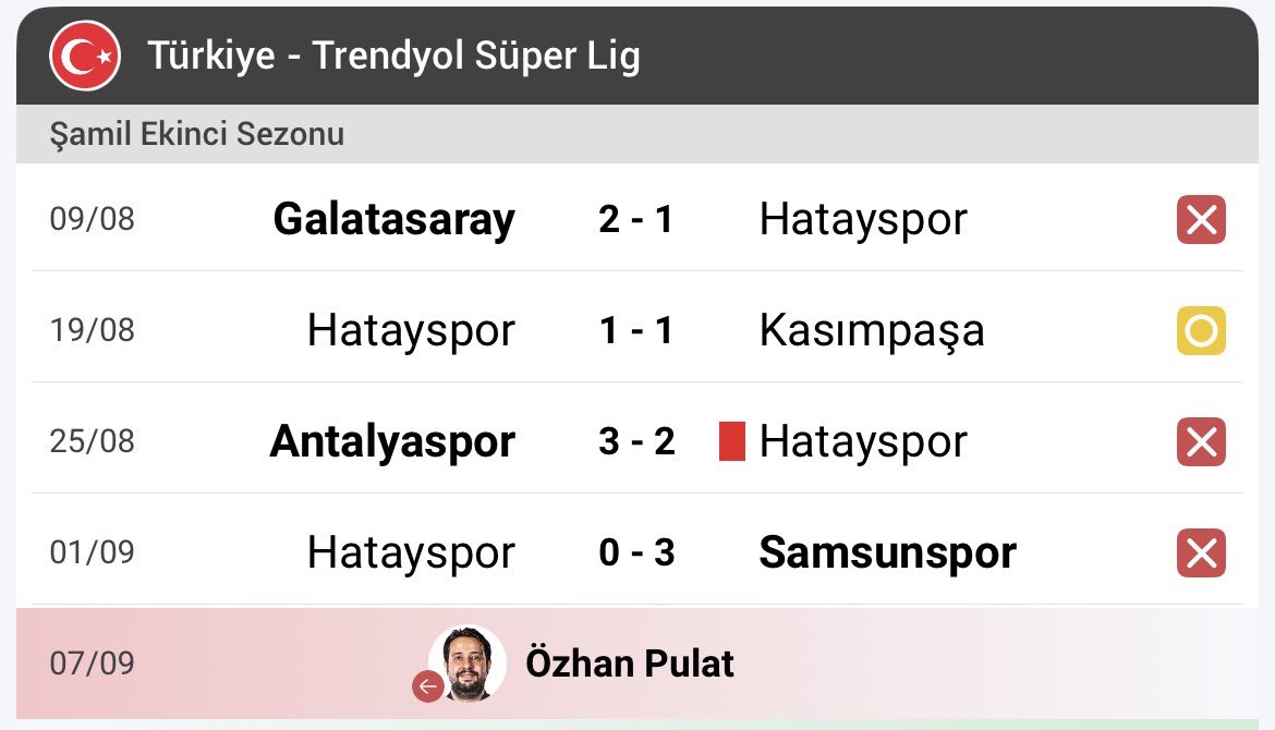talhaarslan's tweet photo. Fenerbahçe Time’nın sad edit yaptığı Özhan Pulat’ın görev aldığı üç takımdan kovulma nedeni olan performansı. Yani, Fenerbahçe 8-0 yendi diye, yok işte ahını almışız yok bilmem ne? Geçin bu pembe duygusallıkları, bir kere zaten kendisinin hocalık kapasitesi bu kadar. Buyrun…👇🏻 https://t.co/IML2VbHsMj