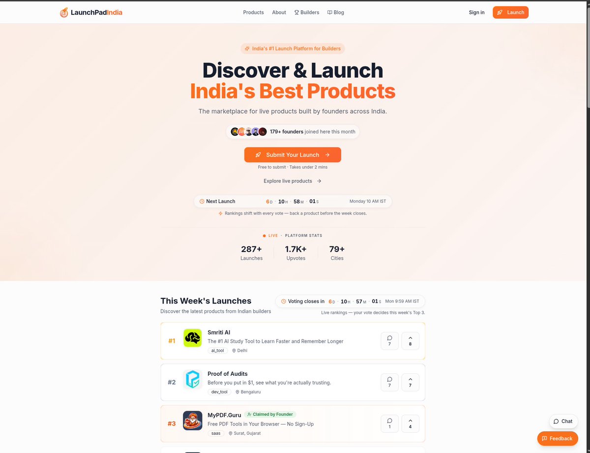 VatsalBhakodia's tweet photo. Launched https://t.co/gMWAPfbjKH on LaunchPad India today.

Already #1 🥹

If you like what we’re building, 
drop an upvote and help us keep the top spot 💚

#buildinpublic https://t.co/ObSSuLMCrQ