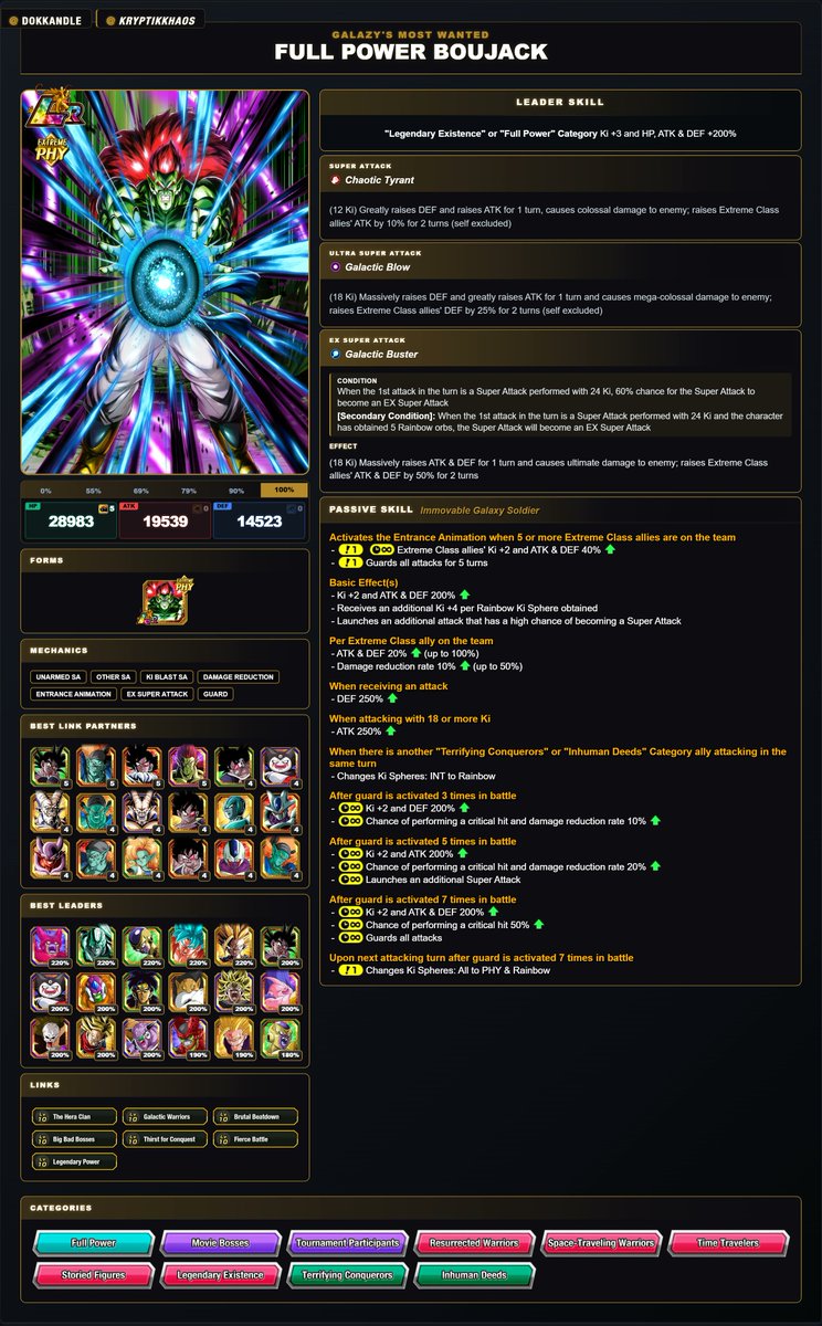 KhaosKryptik's tweet photo. @DaTruthDT All EX Supers should have a guaranteed condition (like below for example)
Also, all LRs should have at least one built in additional because its damn near a waste of an animation https://t.co/Wc9RXZFL5R