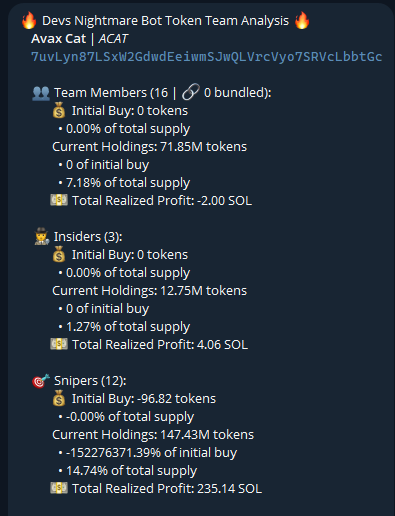 Source media 1 from @badattrading_
