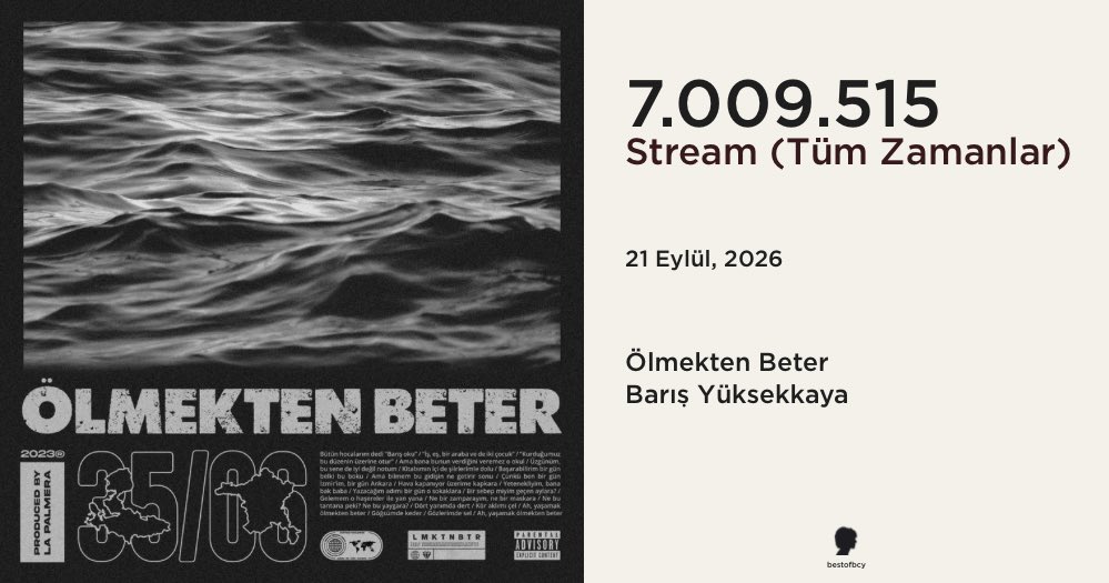 bestofbcy's tweet photo. ölmekten beter 7, labirent 1 milyon dinlenmeye ulaştılar
çifte partiiiii
#ÖlmektenBeterYEDİLabirentBİtirdi https://t.co/X7UBgaTCPT