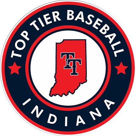 28toptierINamer's tweet photo. 4-1@MPL, Runner up…pitching stats:

Rathbun-4IP, 5H,0R,3BB,7K,WHIP2.0
Stevenson-5IP,5H,3R,2ER,4BB,5K,whip1.8
Glander-6.2,5H,2R,2ER,2BB,5K,whip1.05
Luedike-4.2,2H,1R,0ER,1BB,2K,whip0.643
Cahill-3.2,1H,3R,2ER,3BB,3K,Whip1.09
Nunley-4.1,1H,0R,1BB,3K,Whip0.462 https://t.co/JKQIB6I44u