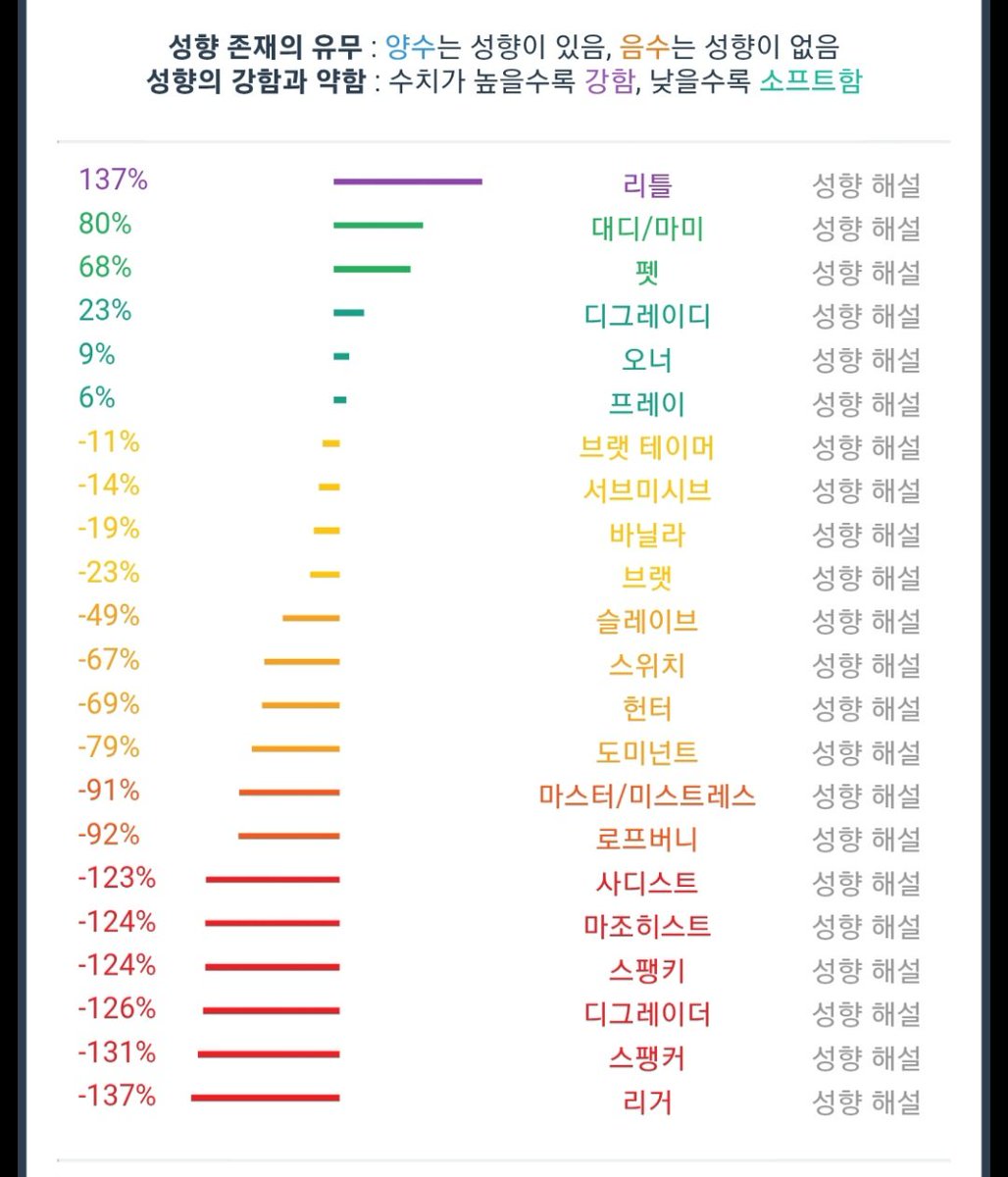 joyuli273836's tweet photo. #에세머_트친소 #에세머트친소

계정 드문드문 오고 있어요 오랜만입니다
저 지금 교류가 고픕니다 남들 거를거 거르면서 다 찾아갈게요 트친들 내가 미안해 돌아와 https://t.co/WBzQgxMgRp