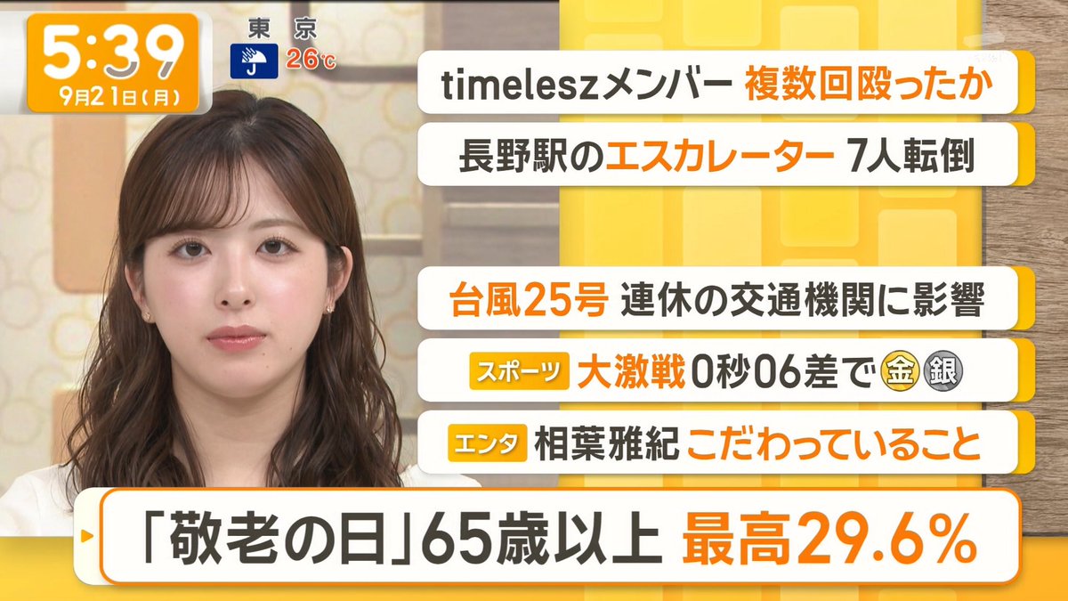 wasevianser_cap's tweet photo. #田原萌々 アナ
#グッドモーニング #テレビ朝日 https://t.co/EC40zdHA4T