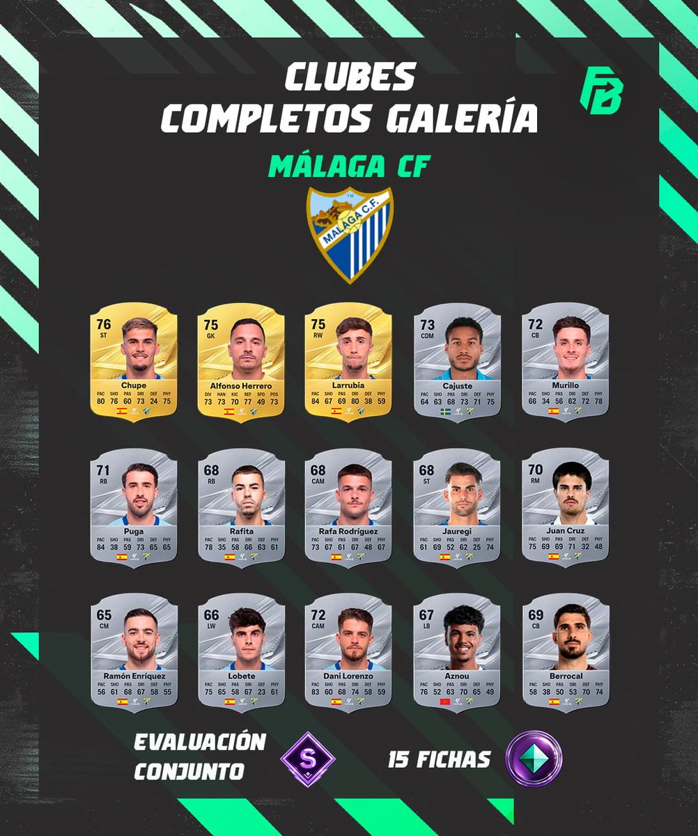 ES_Futbin's tweet photo. ¿Queréis empezar a coleccionar fichas de la Galería en #FC27? 🧩

Estos 4 clubes pueden alcanzar ahora el nivel S y daros 15 fichas cada uno.

Todas las soluciones de la Galería en FUTBIN: https://t.co/eVhPMgzOEr https://t.co/GC0JRo49na