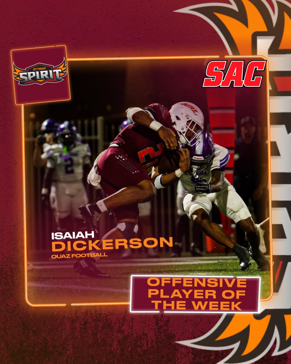 OUAZSpirit's tweet photo. Congratulations to Isaiah Dickerson (Offensive *2nd of the Season*) and Eric Cline (Special Teams *3rd of the Season*) of @OUAZFootball on earning @Sooner_Athletic Player of the Week Honors!
#WeAreOUAZ https://t.co/3yFsqil5lL