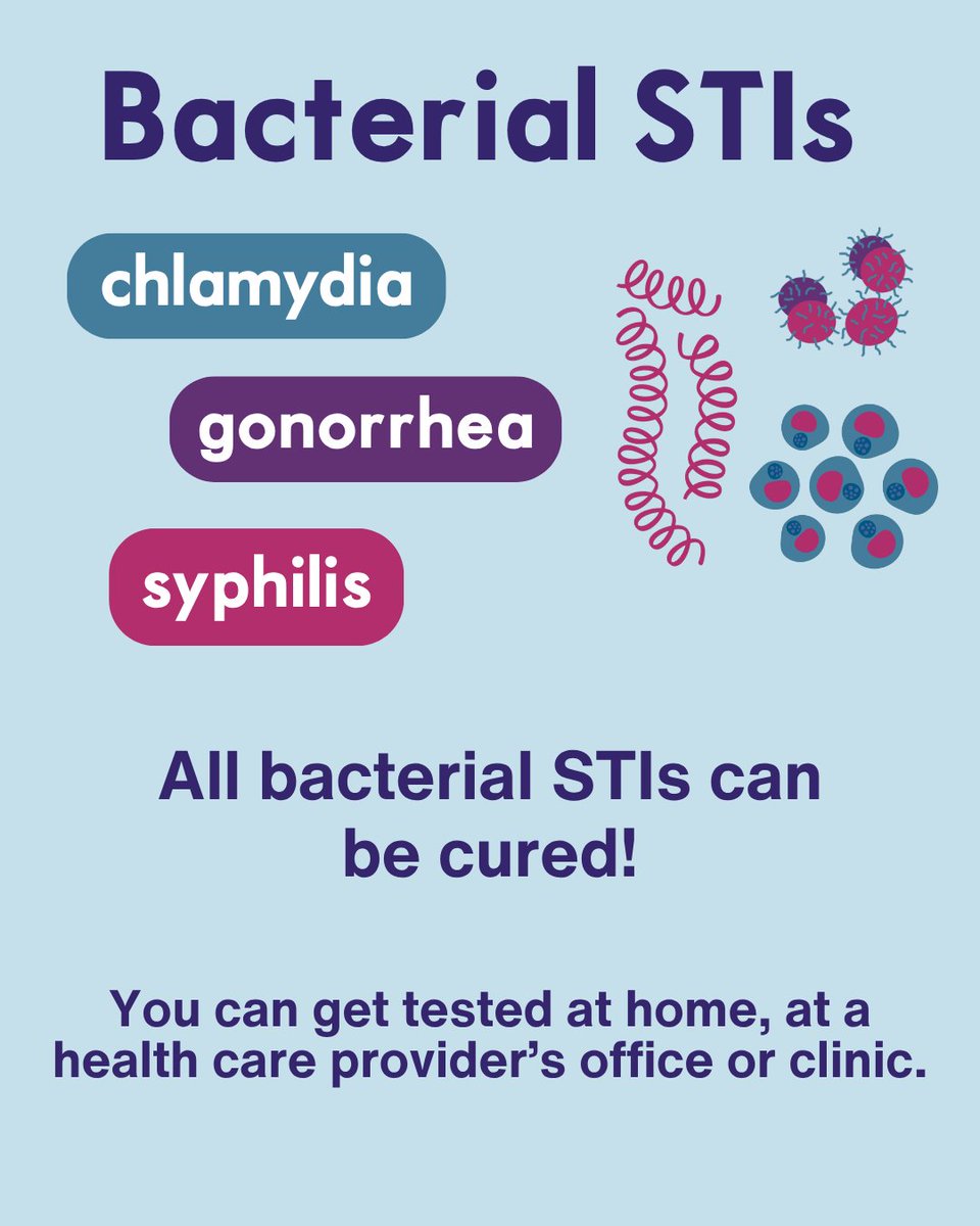 InfoASHA's tweet photo. bacterial STIs 🦠 : the big three are chlamydia, gonorrhea, and syphilis (they are all curable). Learn more at https://t.co/VVKKYG63A0 #GetTested #NGTD #STIprevention #STItest #TalkTestTreat #SaferSex #STItesting #STIawareness https://t.co/D2QTvKEplZ