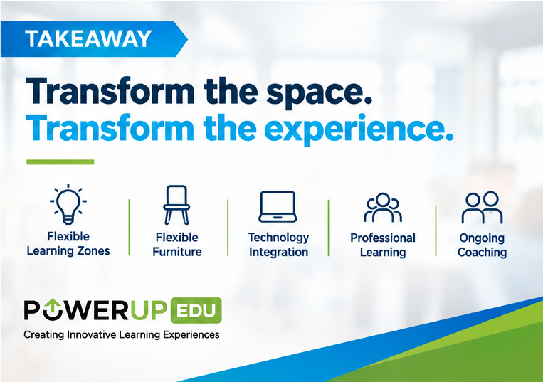 powerupedu's tweet photo. 🏫 What if classrooms changed as fast as learning? Transform spaces to boost collaboration, creativity, and ownership. #PowerUpEDU #TransformationalSpaces #LearningEnvironment #InnovativeLearning #ActiveLearning #EdTech #FutureOfLearning #CreatingInnovativeLearningExperiences https://t.co/TlzN7CUG9Q