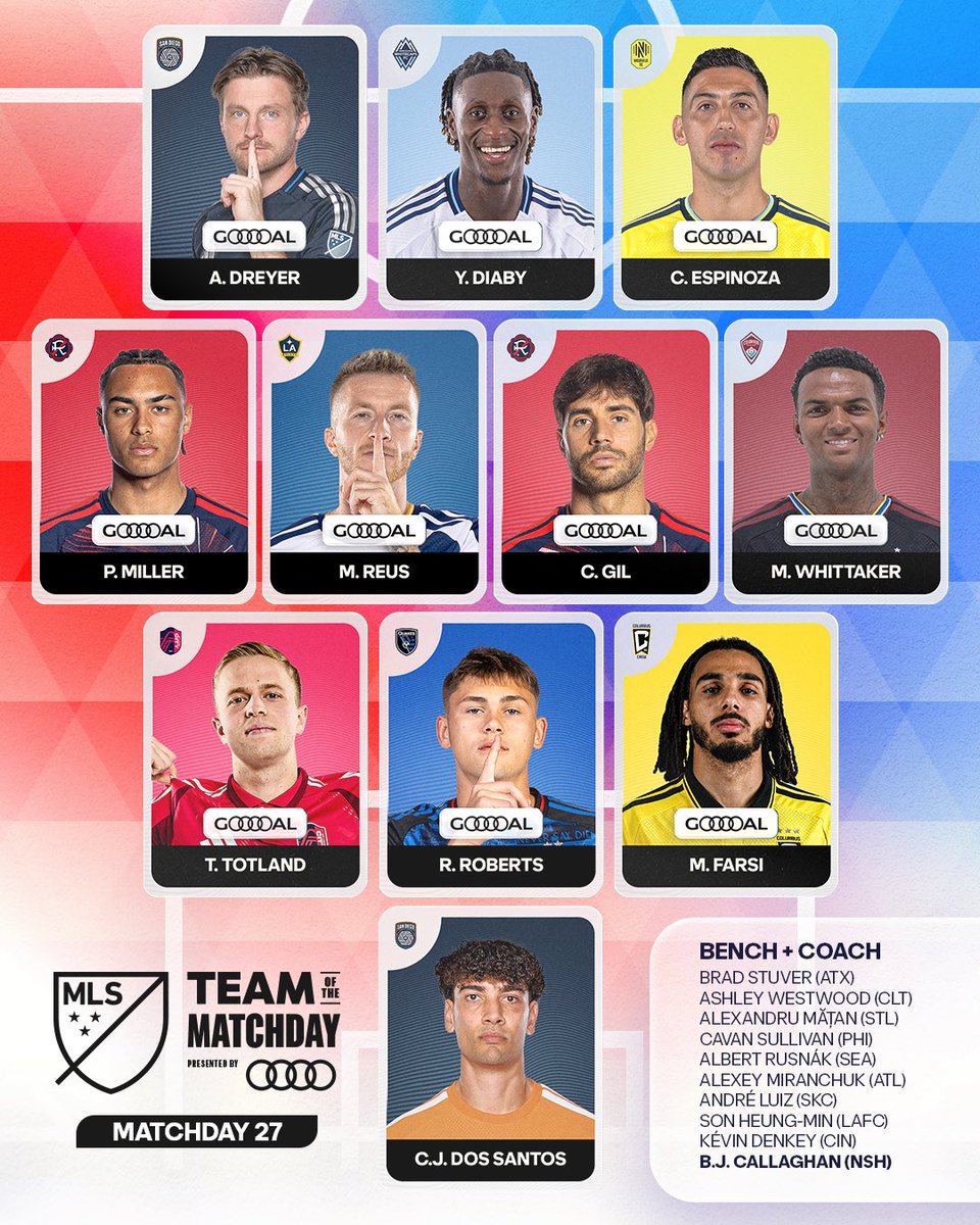 Matchday 27’s finest. 🌟

Team of the Matchday pres. by @​Audi 

✏️: <https://t.co/eKGrgv9p1V> 
 [📷](https://pbs.twimg.com/media/HSwk7IbXAAA2d-H.jpg) https://p