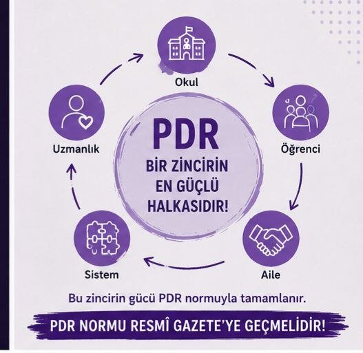 pd_nurr's tweet photo. PDR norm kadro güncellemesi eğitim camiasının ve velilerin ortak ve acil beklentisidir.
@tcmeb
@Yusuf__Tekin
@memetsimsek
@cftcblnt
#PDRNormuGecikmemeli https://t.co/qSfK6FA3w5
