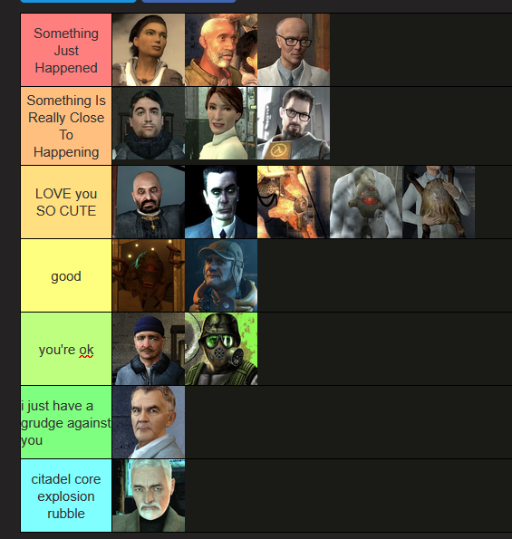 forkswarms's tweet photo. the tierlist in question # bytheway Hi https://t.co/hHC4l898aa