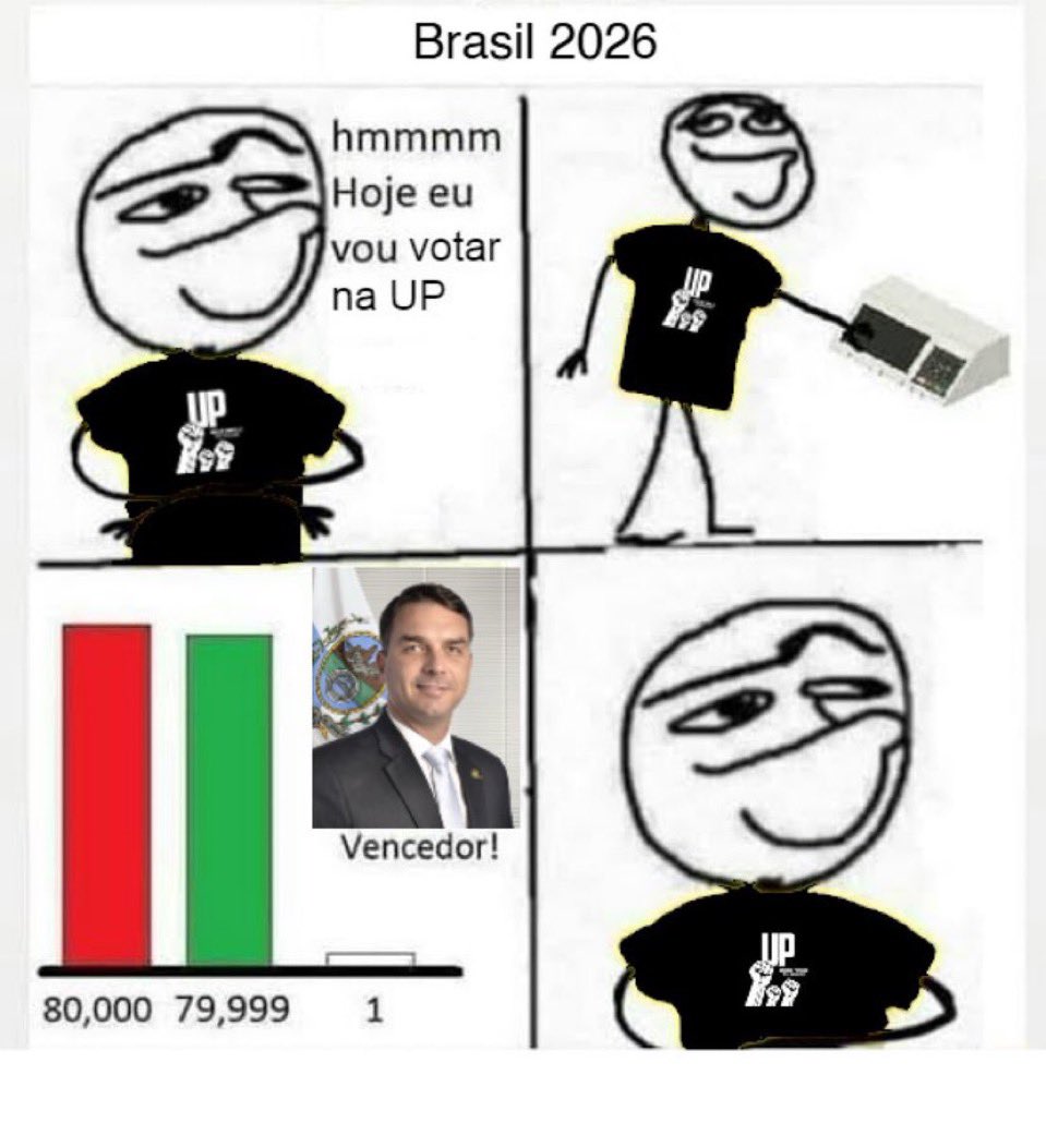 chadeamianto's tweet photo. vaga pra senado do rs os partidos minúsculos somando mais de 5% https://t.co/9sbN437kc2