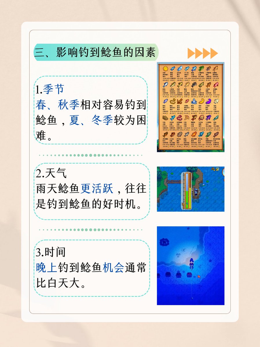 aprie110151's tweet photo. Just a chill night grinding daily quests in Stardew Valley—caught a giant catfish and nailed the community bundle checklist! https://t.co/dfDkTJveWn