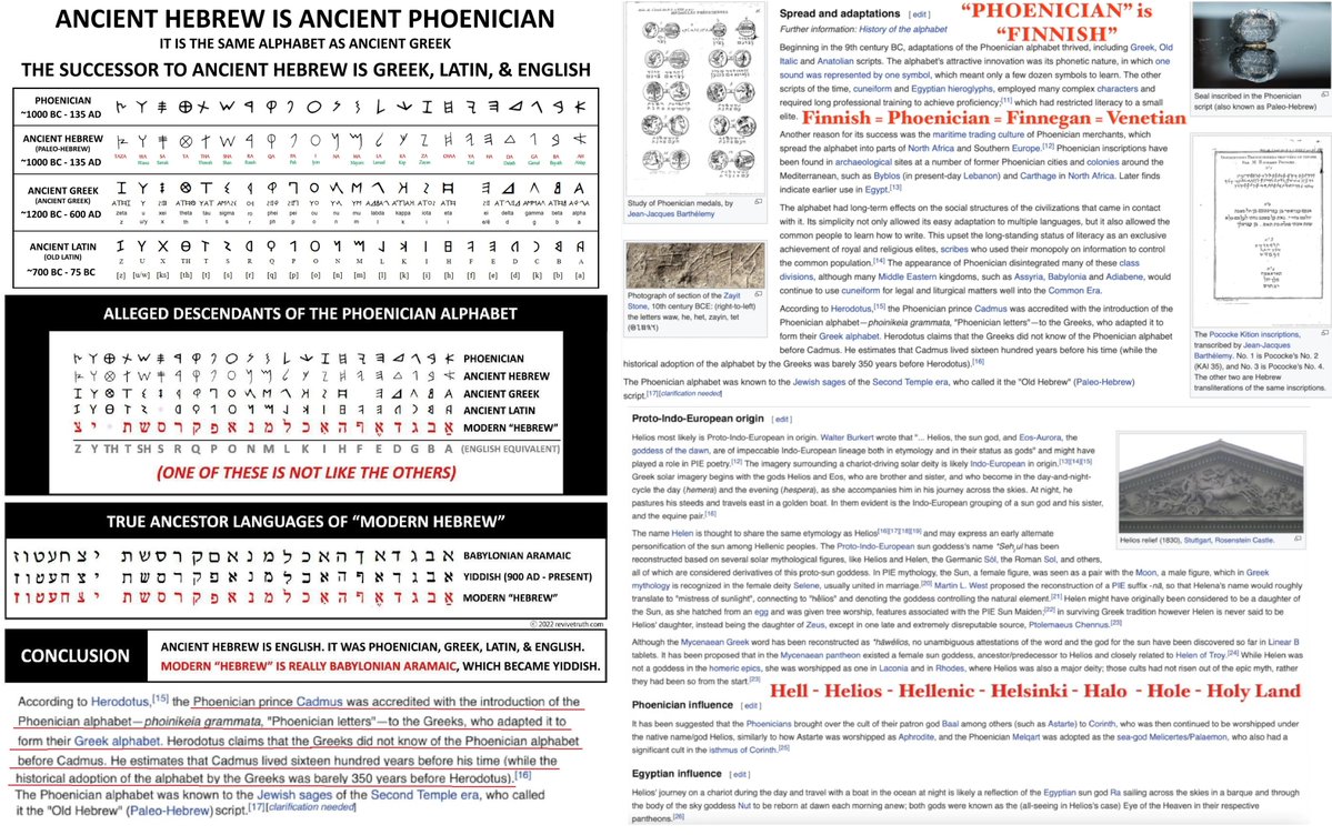 Archtypefinno's tweet photo. @AlankoTuulia Sigtuna oli Suomalaisten ja teloitusten alta selvinneiden Ruotsien sekä Roosien kosto Vatikaanille mitä tekivät 1050 Uudellemaalle ja Kalmar "Expeditionilla" Ruotseille 1123. (Ne Amorite/Phoenician kaleerien kivikaiverrukset NOR/SWE rannikolla on päivätty 2000 BC.) https://t.co/DAEQt2wDe4