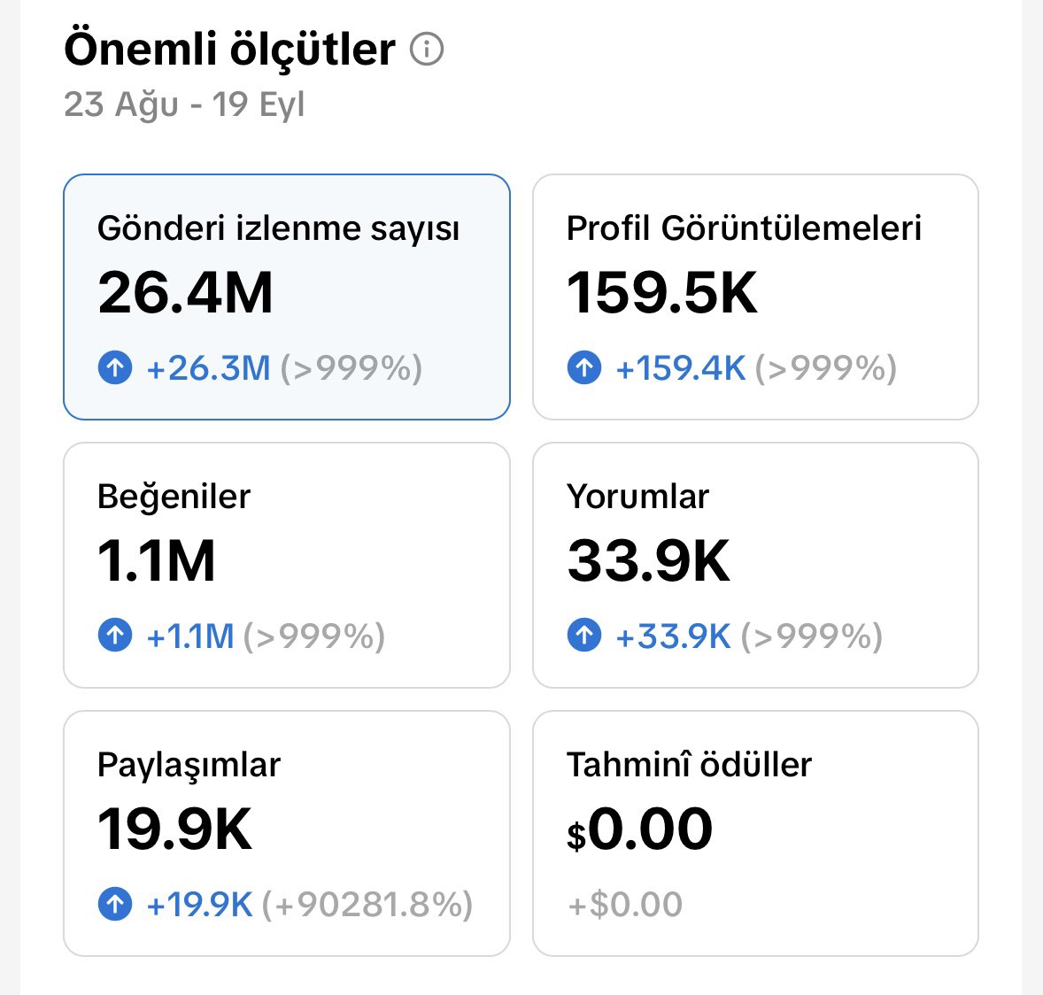 sparmagan's tweet photo. Saygıdeğer Reis’im,

Öncelikle selamlarımı iletir, ellerinizden öperim. Ben, fotoğrafta paylaştığım sayfanın sahibiyim. Yapmış olduğunuz hayırları ve iyilikleri toplumun hafızasında diri tutabilmek amacıyla paylaşıyorum. Her gün günümün belirli saatlerini bu işe ayırıyor, yapılan yardımları anlık olarak hikâyelerimizde paylaşıyor, ayrıca videolar ve çeşitli içerikler hazırlıyorum.

Allah sizlerden razı olsun. Milyonlarca insanın sizlere olan sevgisini ve dualarını yorumlarda görmek bizleri gerçekten gururlandırıyor.

Ben de bugün dara düşmüş, zor zamanlardan geçen bir kardeşinizim. Bu nedenle şahsınıza bir destek talebinde bulundum. Takdir elbette sizlerindir. Maddi anlamda destek olmanız mümkün olmasa dahi, sizlere olan bağlılığım, sevgim ve sadakatim asla değişmeyecektir. İçinde bulunduğum bu zor günlerin de elbette bir şekilde aşılacağına inanıyorum.

Fakat Reis’im, sizden bir kardeşlik nişanesi olarak küçük bir tesbih istemek isterim. Ömrümün sonuna kadar büyük bir gururla saklayacağım, zor zamanlarımda bana güç ve motivasyon verecek bir hatıra olacaktır.

Maddi destek talebim uygun görülmese dahi, böyle bir kardeşlik nişanesinin benim için çok kıymetli ve onur verici olacağını bilmenizi isterim.

Allah sizleri başımızdan eksik etmesin. Rabbim yaptığınız tüm hayırları kabul eylesin.

@sedat_peker @hizirreis999