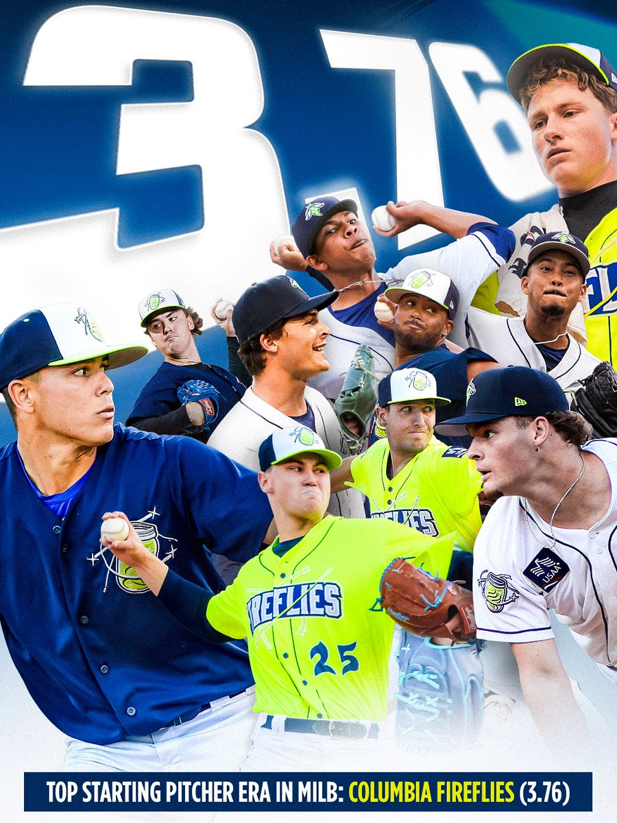 ColaFireflies's tweet photo. It's Official! The Columbia Fireflies starting rotation has finished with the BEST ERA (3.76) in all of Minor League Baseball for the 2026 Regular Season 🔥

@KCRoyalsPD 
#LetsGlow https://t.co/Bvzfa6Jn5O