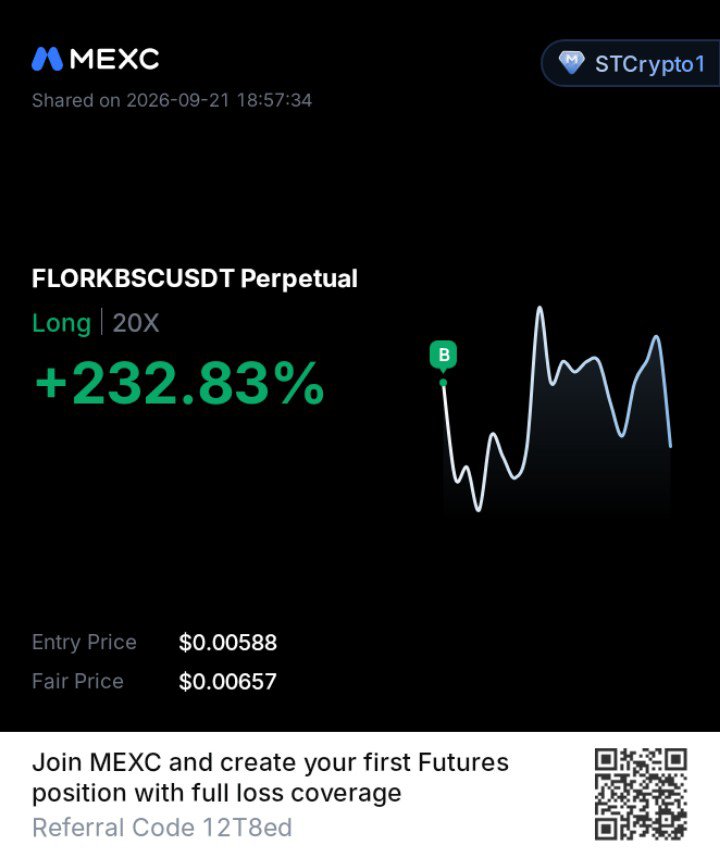 stcrypto_1's tweet photo. Can I Get Your Support ? 📊🥺 https://t.co/rBpvyflumh