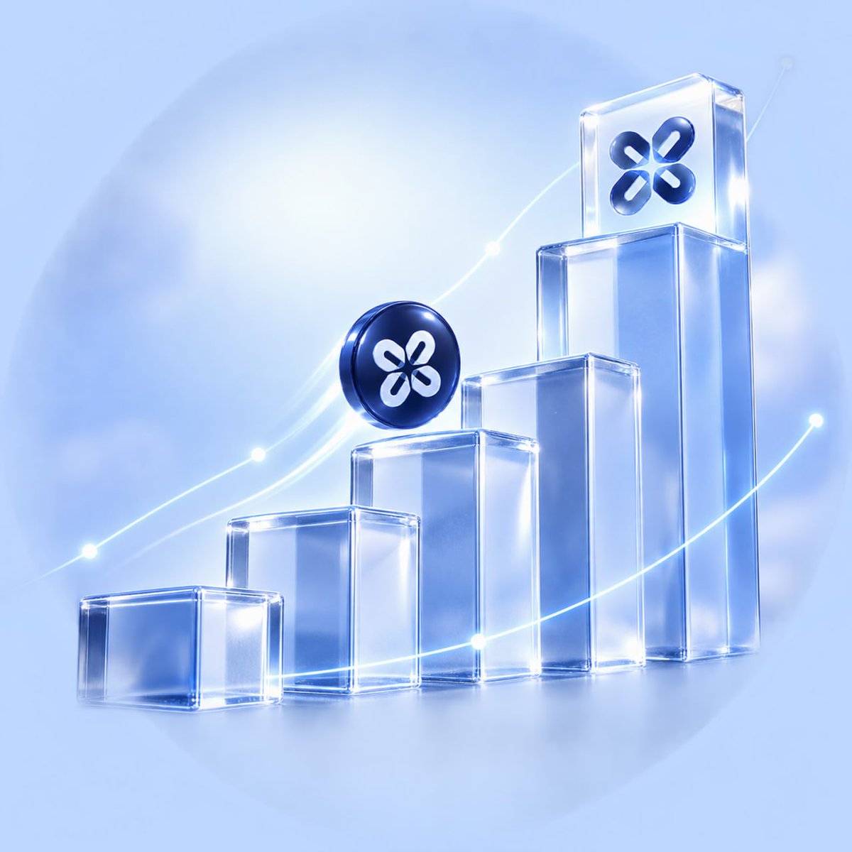 useplink's tweet photo. every curve on Plink has an end.

buying fills the reserve with the pair asset. when it reaches the threshold written in at launch, the curve stops being the market and graduates into a Uniswap v4 pool. the coin keeps trading there, still priced in the same asset it started with.

so the percentage on a launch card is not decoration. it says how much of that asset has actually gone into the reserve, and how close the coin is to leaving the curve behind for good.

that is the number worth watching. not the cap.

CA: 0x556A51C51d9510DC38d02a806aB0a8be19d77ddA

https://t.co/l0ySIpVows
