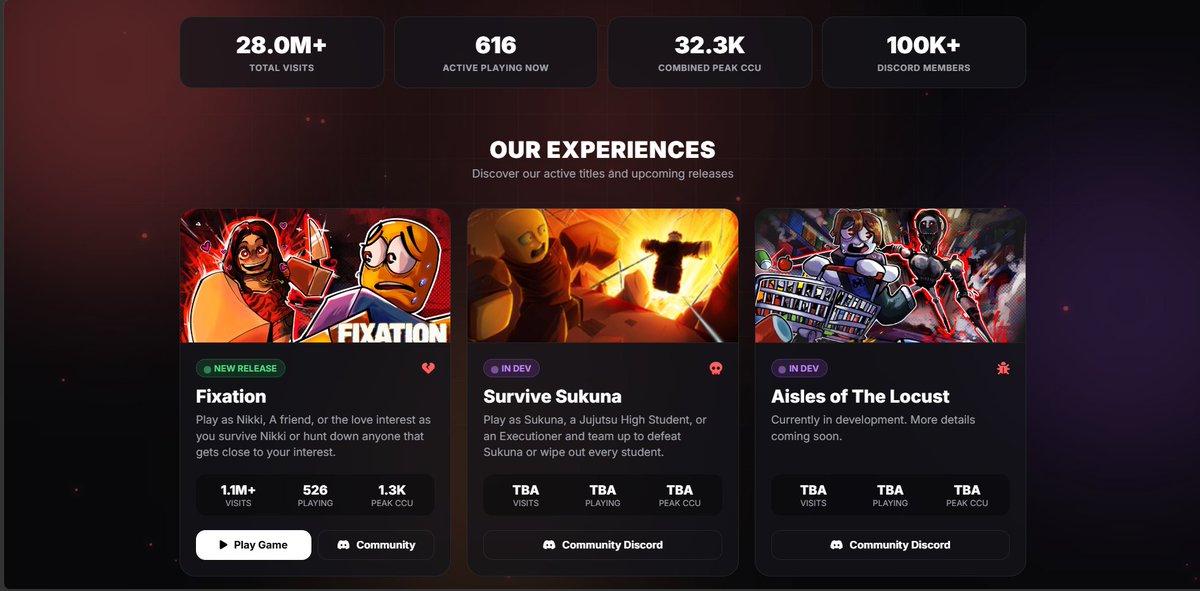 sushideluxe0's tweet photo. Great Things are coming! We started working on our next projects after our most recent success, Fixation.

 Check Our Official Website out to stay up to date with everything Sushi Deluxe. https://t.co/Q28IAD2PMY https://t.co/cuBxvxEPHc