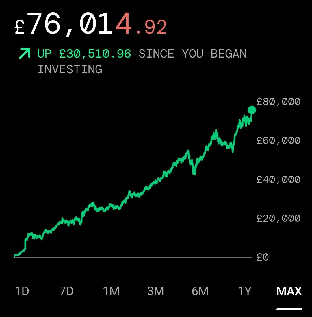 BuildingGenera2's tweet photo. New ATH for the portfolio!! https://t.co/7Xmo4NBUMk