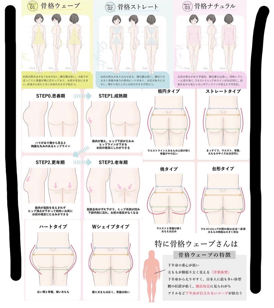 biyou_usagii's tweet photo. ラディアンヌさんの下着講座が参考になりすぎて困る…骨格から自分に合う下着まで、、、これ無料でいいんすか🥹… https://t.co/LnUzM6S7G0