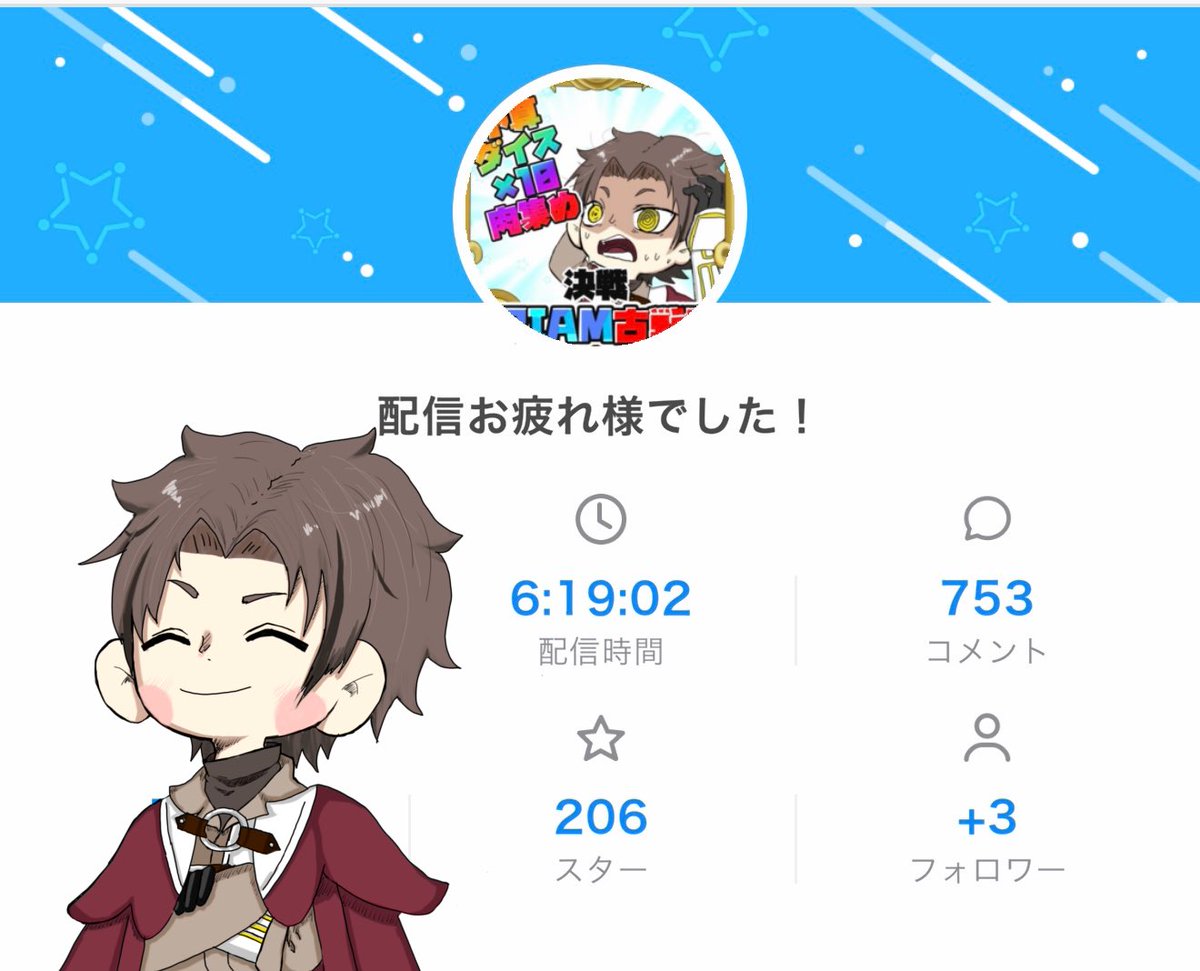 nemugami_sinobu's tweet photo. 配信長時間見てくれてありがとう！
久々の騎空士復帰！
とにかく楽しんで走ってくぞー！！
とりま今日は寝！ https://t.co/LuXp7i979C