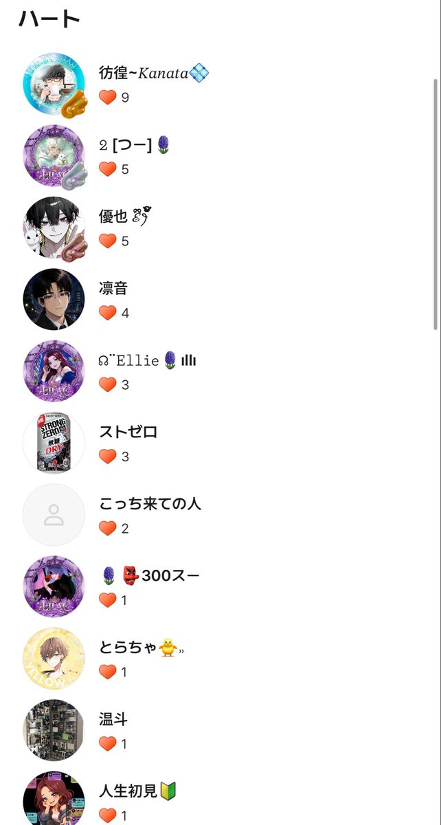 yuiiii78's tweet photo. 昨日のミッション皆様ありがとうございましたっ
シェアしてくれたり、シェアから来てくださった方がいてお陰様で達成しました
皆さんとはなせてたのしかった

かんしゃかんしゃだよ！んーーーまっ https://t.co/X4I5QqeZ14