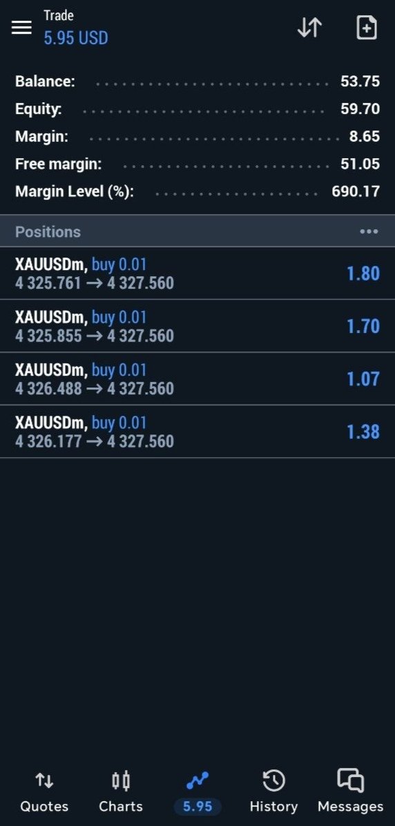 nafizparsonal's tweet photo. @THEWHALEBD Perfect analysis, perfect entry, beautiful profit!  Keep killing it, bro! 🔥” https://t.co/fKqohax8gJ