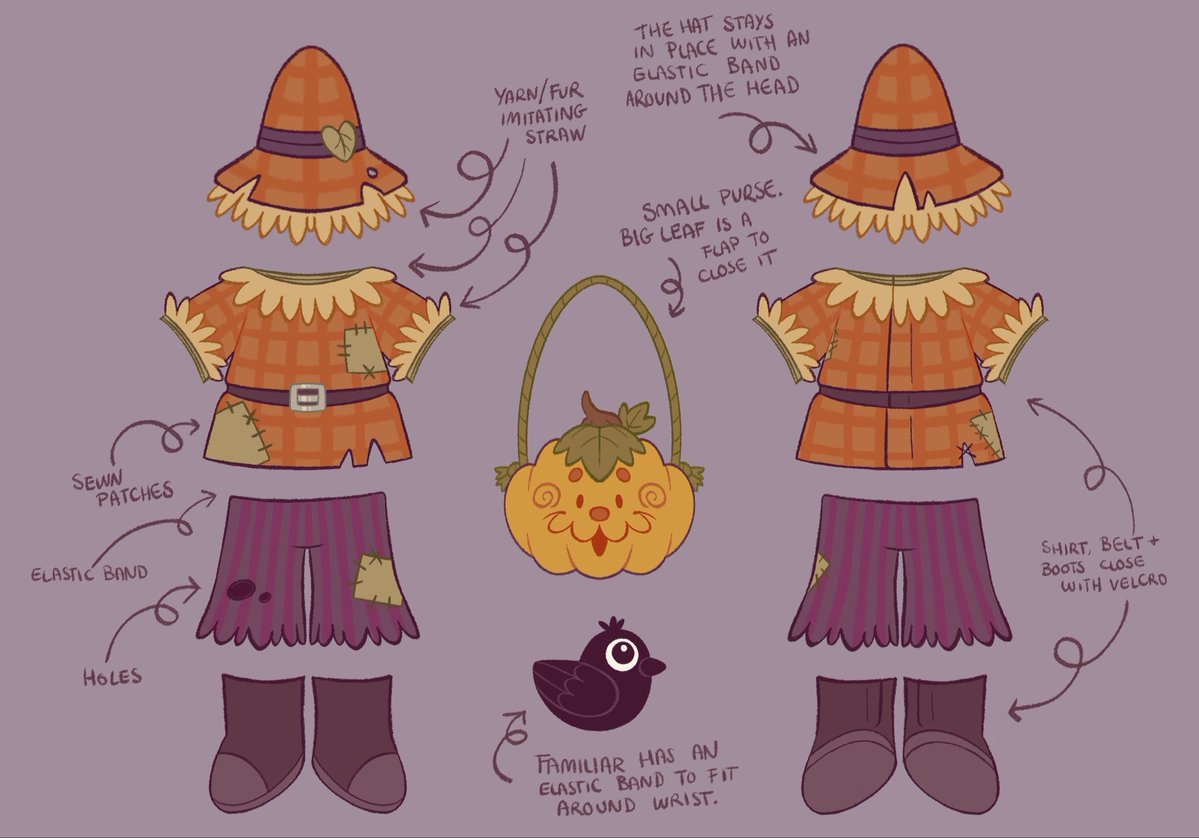 luchichufer's tweet photo. My entry for @GaoPengToys 's #gaopenghalloweendesign !!

Orange and purple always go great together and it's Esylen's chance to prove it! 🎃🐦‍⬛💜 https://t.co/qNdYEzYqjG