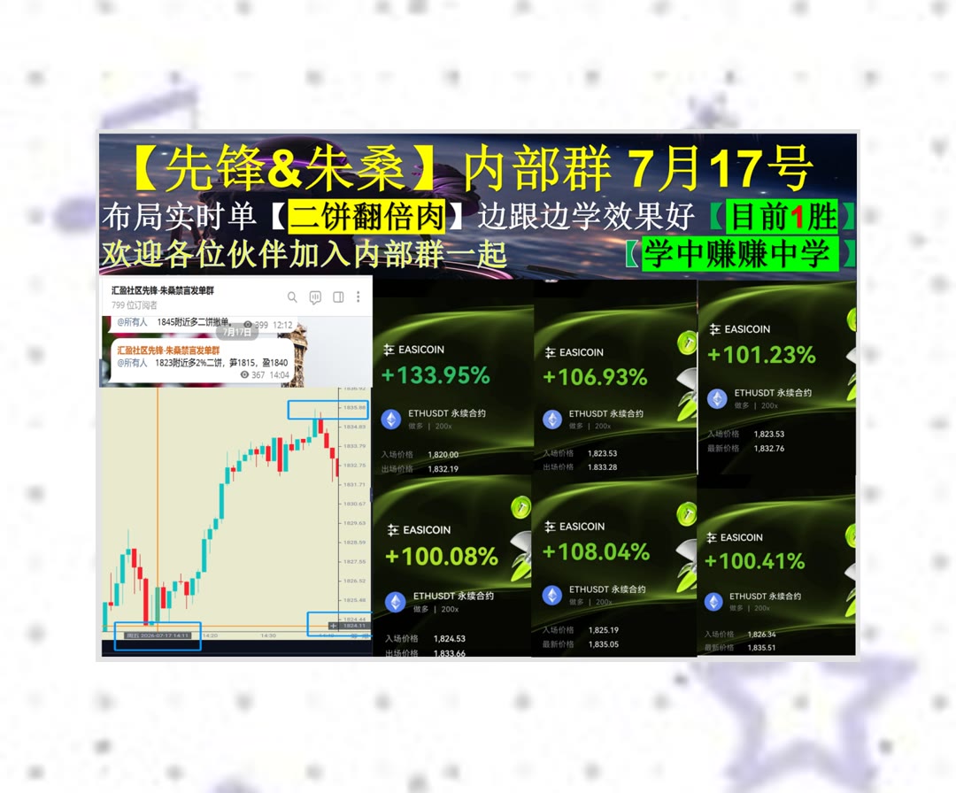 mangong0710's tweet photo. Keep shining, the world needs your light.
BTC上涨遇到阻力？关注压力区域。开源��目⛳大宇🥗比特币良神🍻何币
LDO🔊跌不🚃艾达币🦔一波
币安 欧易 BTC 免费合约跟单社区👉 @fzy988 👈 https://t.co/rfH5mVhmq1