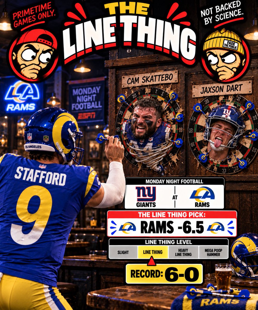 TheLineThing's tweet photo. 6-0. STILL UNDEFEATED.

Monday Night Football. Chance to make it seven straight.

RAMS -6.5.
🎯 LINE THING. https://t.co/HZmKCUINeO