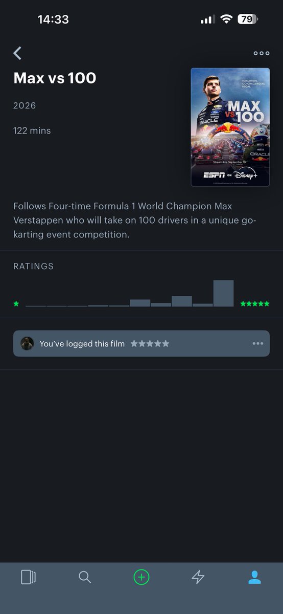 SP1DERBAT's tweet photo. max vs 100 is on letterboxd and no one told me⁉️ https://t.co/8q585ASd7i