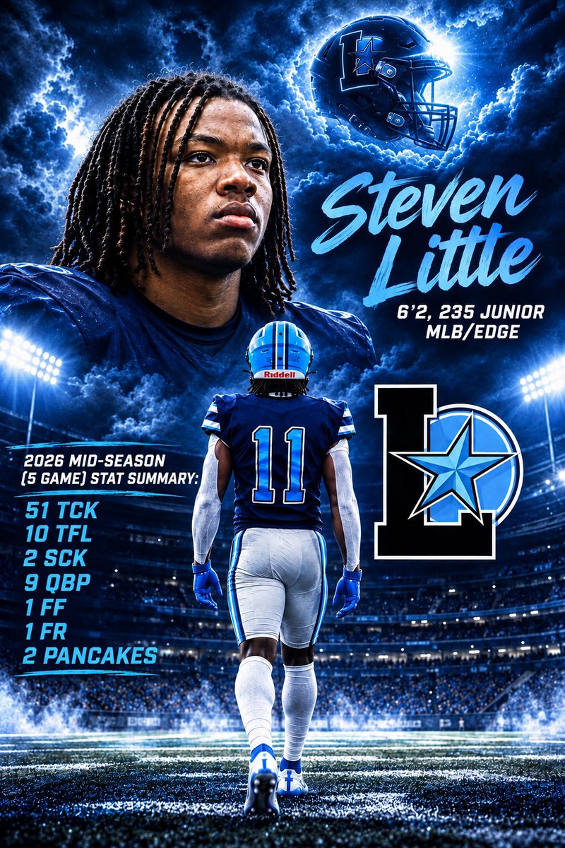 StevenLittle_28 tweet picture