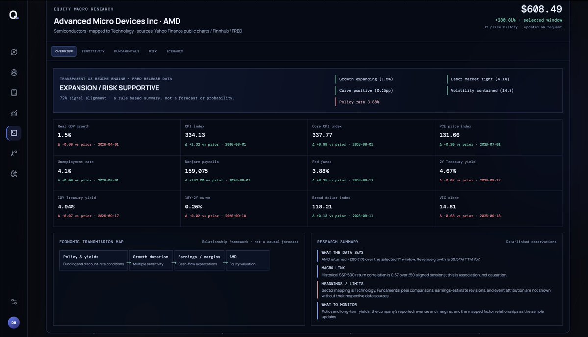 Daymarblake's tweet photo. Been building my own quantitative research terminal.

Macro. Equities. Cross-asset analysis. Scanners. Models. Risk. Strategy testing.

Built to turn market ideas into testable hypotheses.

Quants: what would you add? https://t.co/BAXMkAMmd1