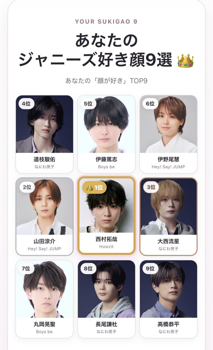 suki__takuya's tweet photo. 好き顔9選自分で作ったやつとほぼ変わんなくて(神ω神)
キラキラ𝐉𝐨𝐡𝐧𝐧𝐲'𝐬スマイル大好き❤️✨ https://t.co/dbHVbxsV5A